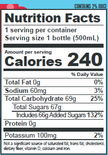 C&C Blue Raspberry Coolers - 16.9oz Bottles – C&C Cola & Exotic Sodas